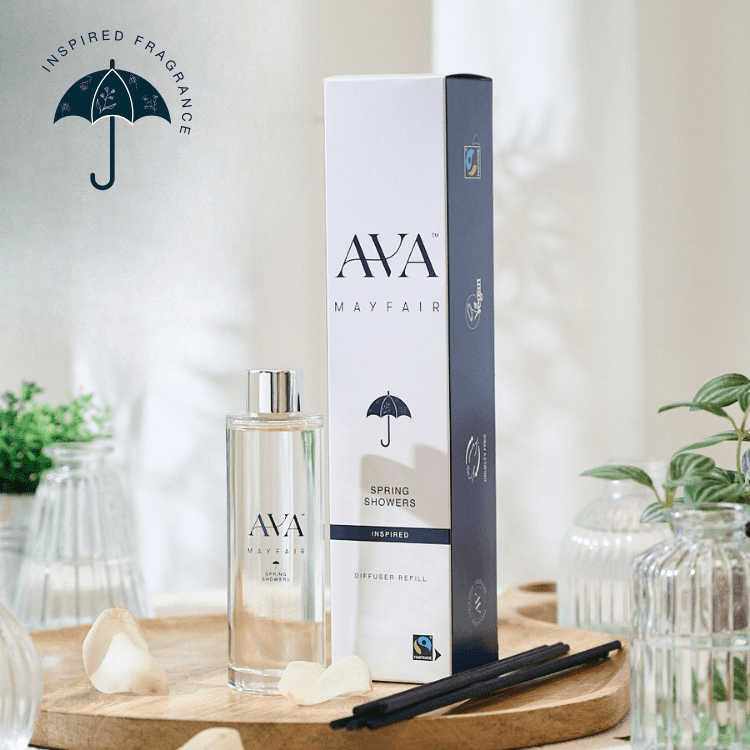 Scent Discovery - Ava Mayfair